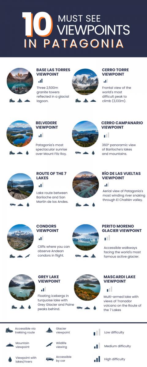 campanario hill 360 viewpoint